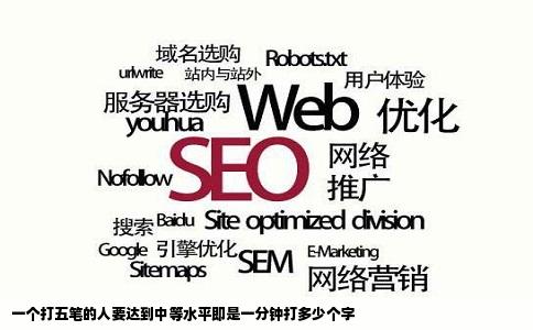 一个打五笔的人要达到中等水平即是一分钟打多少个字