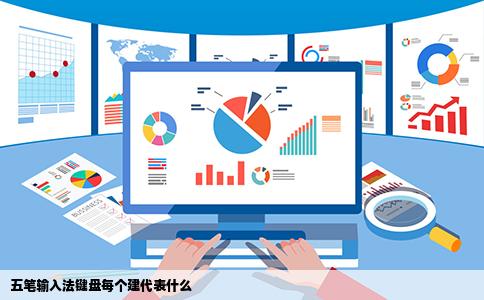 五笔输入法键盘每个建代表什么