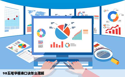 98五笔字根表口诀怎么理解